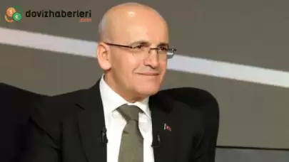 Mehmet Şimşek, Çin'de resmi temaslarda bulunacak